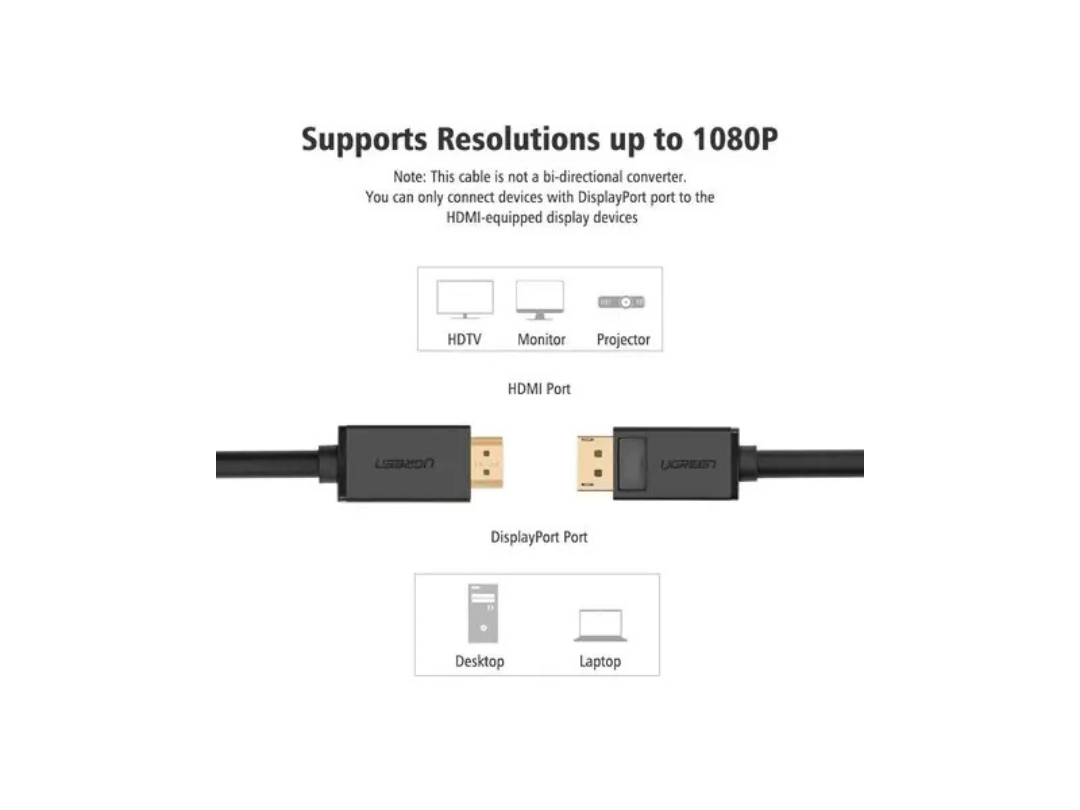 uGreen 1M DisplayPort DP male to HDMI male cable DP101-10238 uGreen 1M DisplayPort DP male to HDMI male cable DP101-10238